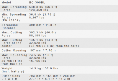 bc-300bl_tech_data