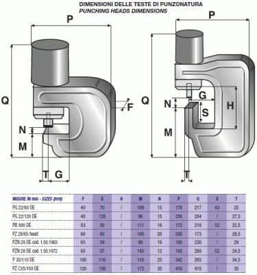 dimensioni-teste-punzonatura_1009626313