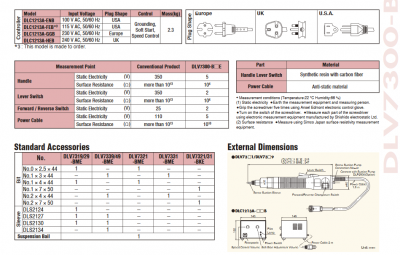 dlv7300_bme_c