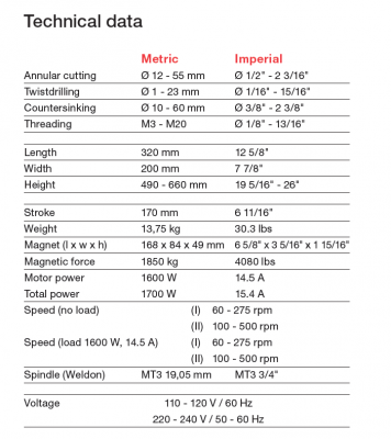 eco_55s_-_t_tech_data