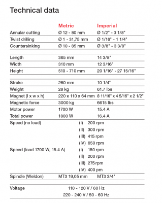 eco_80-4_tech_data