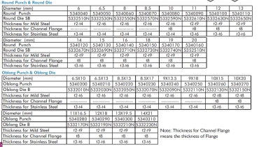 hpc-n209wdf_b