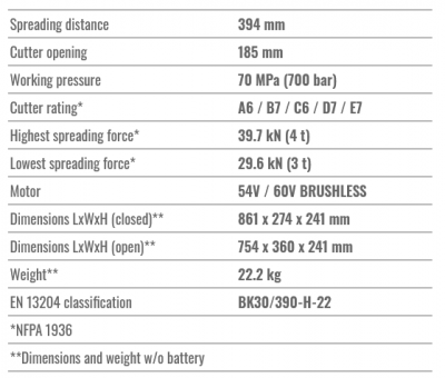 mdc390n_-_e_tech__data