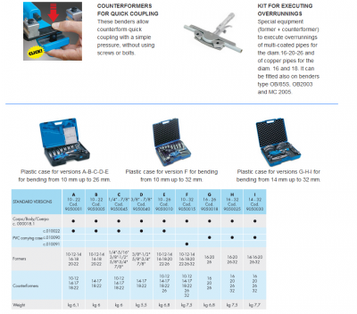 ob-85s_tech_data1