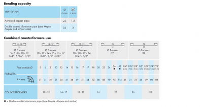 ob-85s_tech_data2