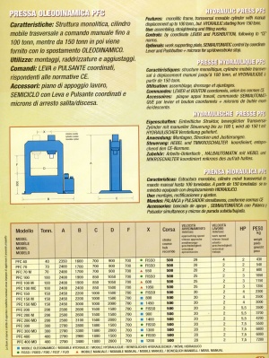 pfc_2