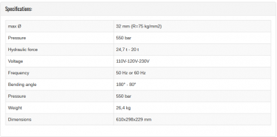 pr_16_tech__data