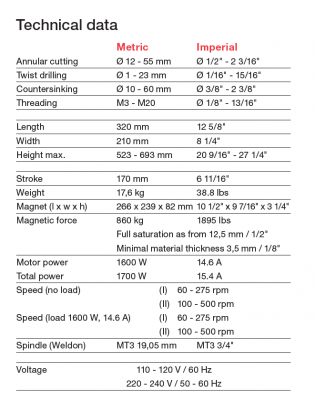 tube_55_tech__data