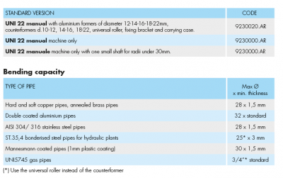 uni_-_22_manual_b