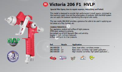 victoria_206_hvlp_b