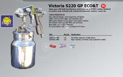 victoria_s220_gp_b