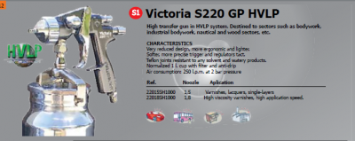 victoria_s220_gp_hvlp_b