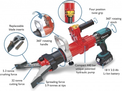 vimpex-ogura-bc-300-combi-tool-diagram